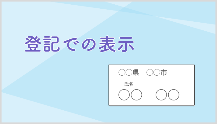 代表取締役等住所非表示措置申請後の登記の表示