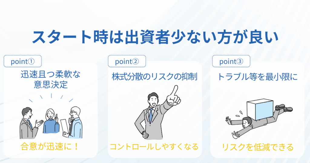 会社設立失敗しやすいポイント：スタート時は出資者少ない方が良い