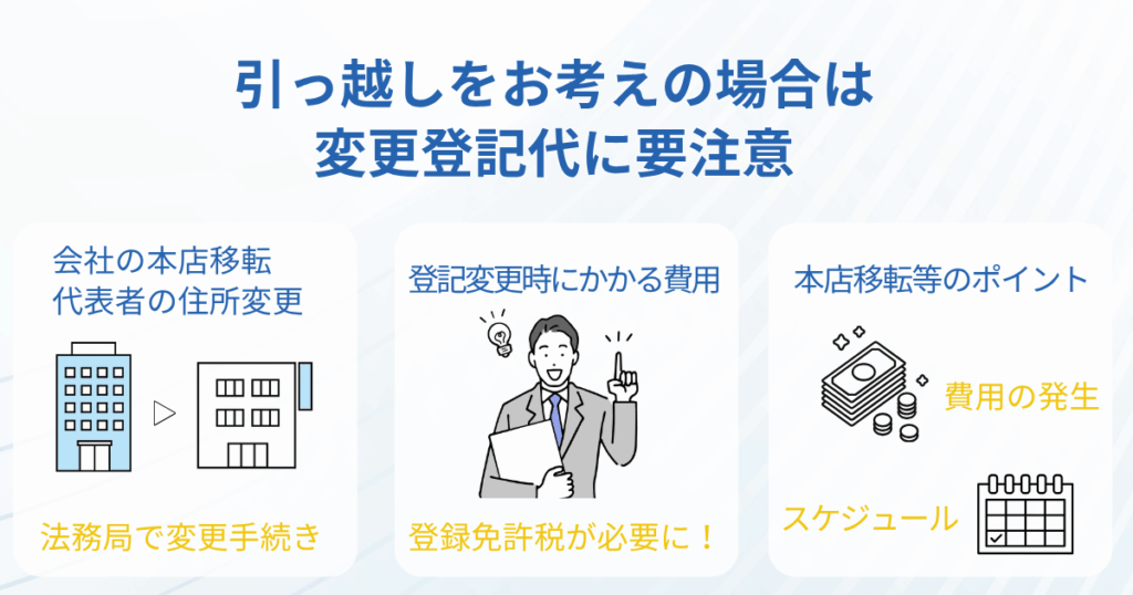 引っ越しをお考えの場合は、変更登記代に要注意